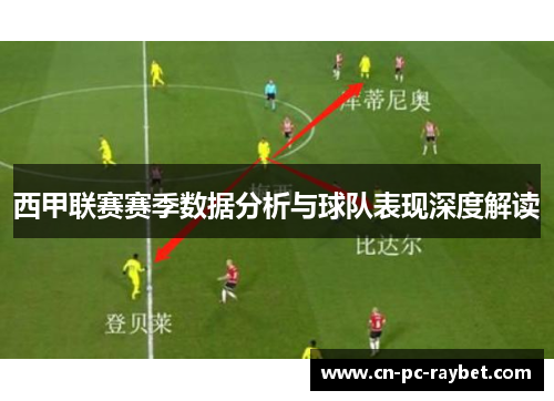 西甲联赛赛季数据分析与球队表现深度解读