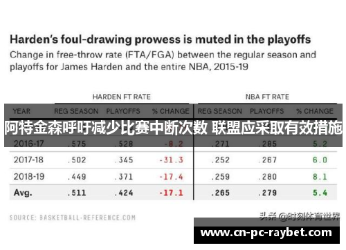 阿特金森呼吁减少比赛中断次数 联盟应采取有效措施
