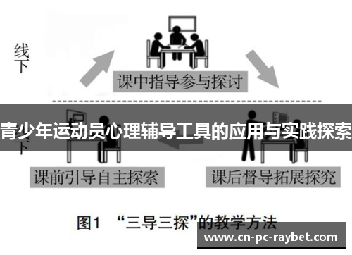青少年运动员心理辅导工具的应用与实践探索