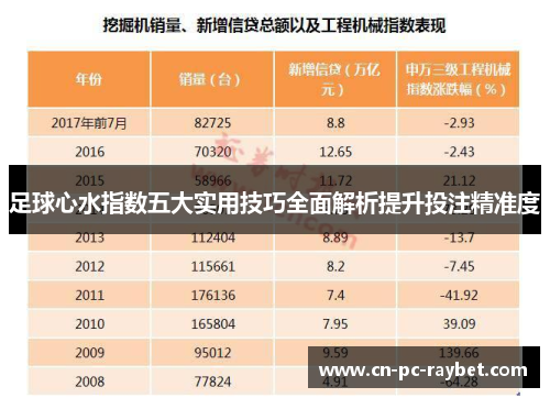 足球心水指数五大实用技巧全面解析提升投注精准度