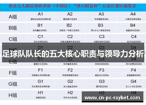足球队队长的五大核心职责与领导力分析