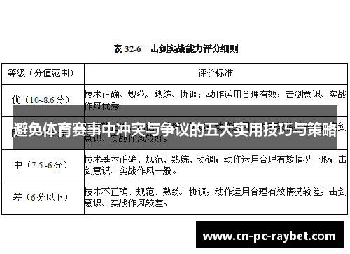 避免体育赛事中冲突与争议的五大实用技巧与策略 避免体育赛事中冲突与争议的五大实用技巧与策略